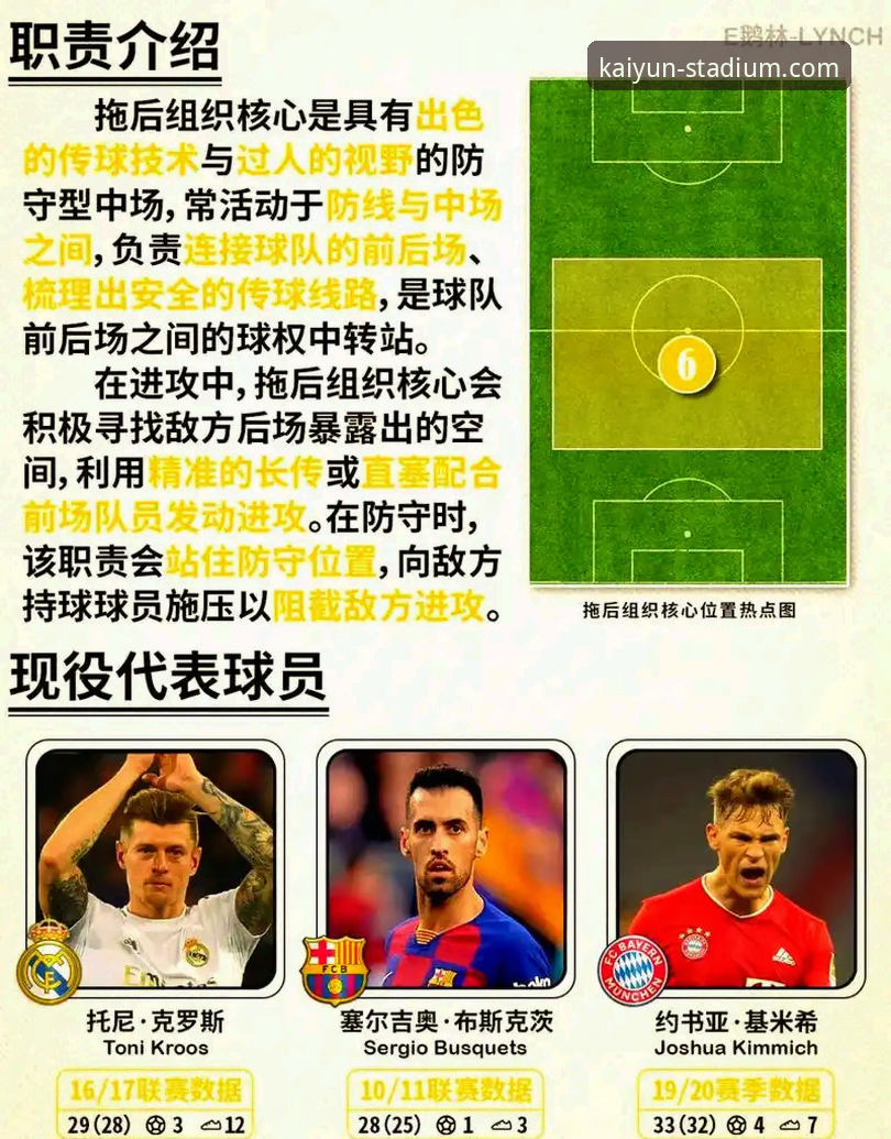 格伊曼城生涯全解析：从切尔西弃将到蓝月核心——2026kaiyun买球平台观赛指南
