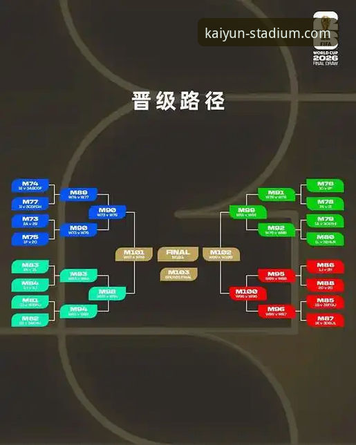 2026kaiyun买球平台 vs. 传统访问路径：哪个是访问开云体育网站的正确入口？