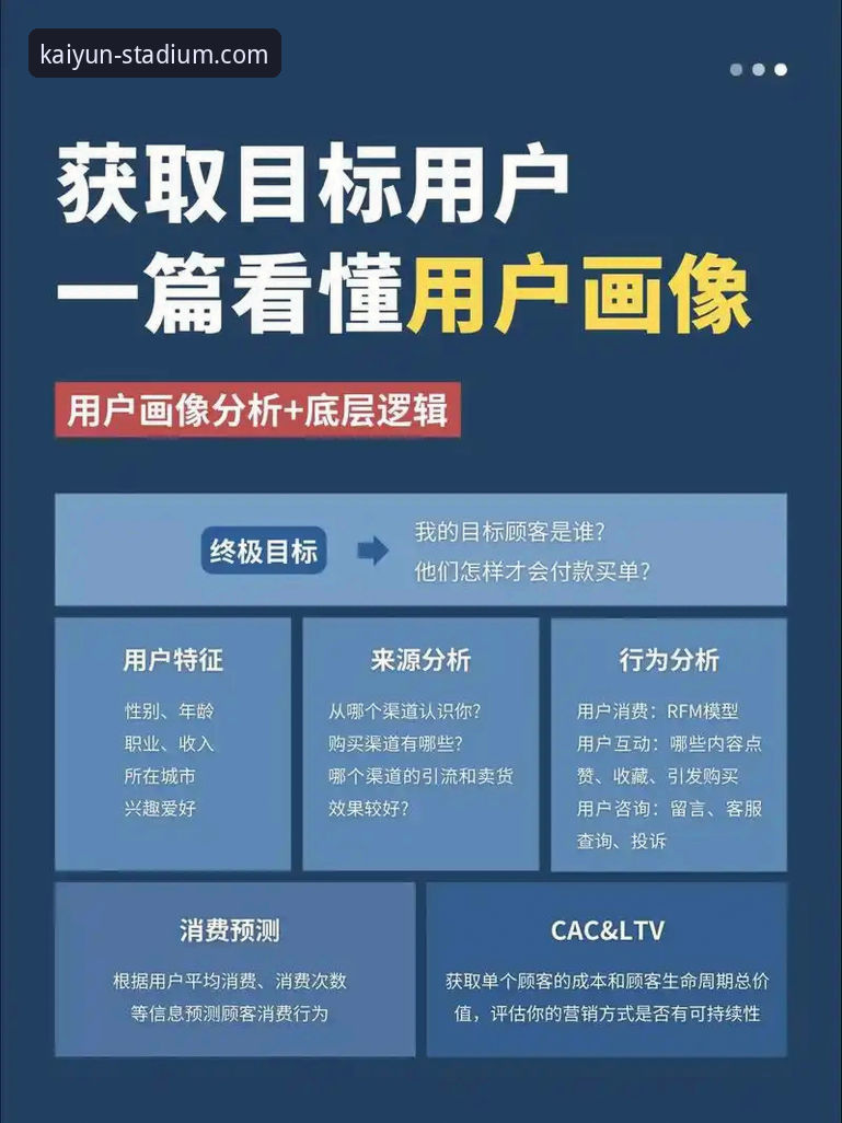 2026开云体育官网地址 资深用户解析:从骑士魔术激战看2026kaiyun买球平台的数据洞察价值